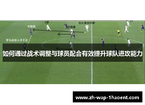 如何通过战术调整与球员配合有效提升球队进攻能力