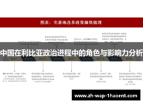 中国在利比亚政治进程中的角色与影响力分析