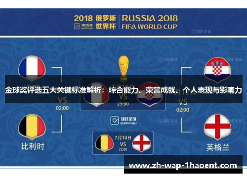 金球奖评选五大关键标准解析：综合能力、荣誉成就、个人表现与影响力