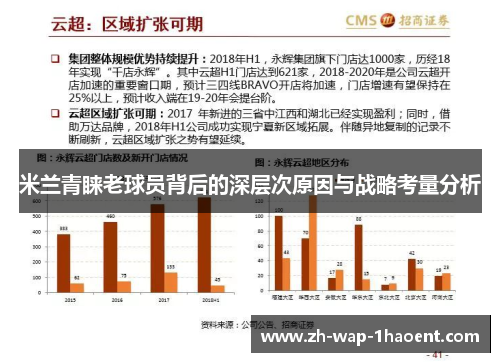 米兰青睐老球员背后的深层次原因与战略考量分析