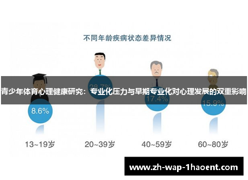 青少年体育心理健康研究：专业化压力与早期专业化对心理发展的双重影响