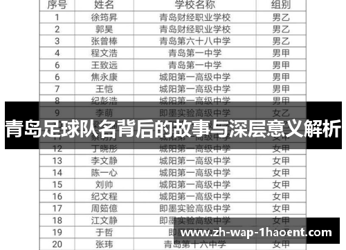 青岛足球队名背后的故事与深层意义解析