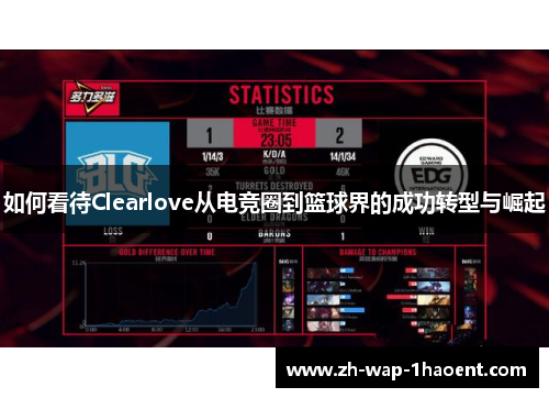 如何看待Clearlove从电竞圈到篮球界的成功转型与崛起