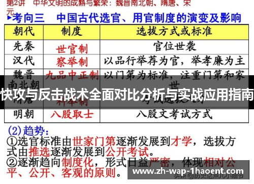 快攻与反击战术全面对比分析与实战应用指南