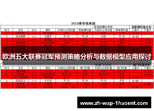 欧洲五大联赛冠军预测策略分析与数据模型应用探讨