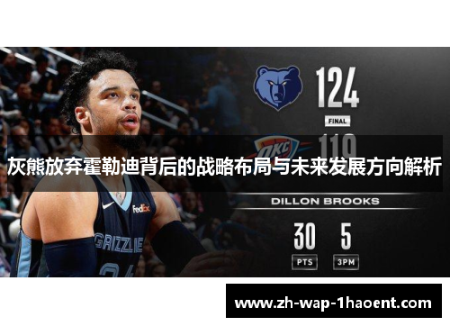 灰熊放弃霍勒迪背后的战略布局与未来发展方向解析