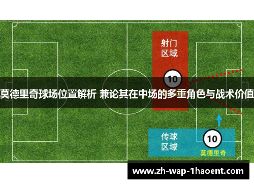 莫德里奇球场位置解析 兼论其在中场的多重角色与战术价值