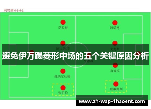 避免伊万踢菱形中场的五个关键原因分析