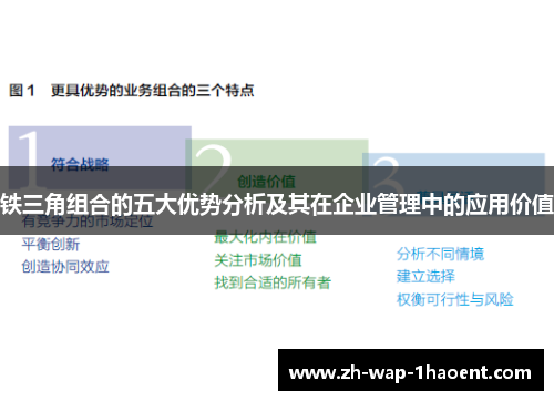 铁三角组合的五大优势分析及其在企业管理中的应用价值