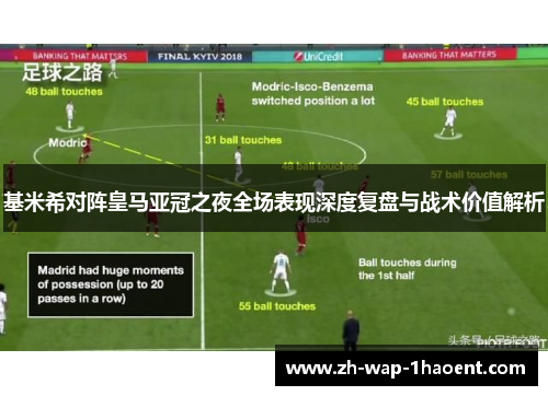 基米希对阵皇马亚冠之夜全场表现深度复盘与战术价值解析
