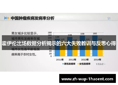 霍伊伦出场数据分析揭示的六大失败教训与反思心得