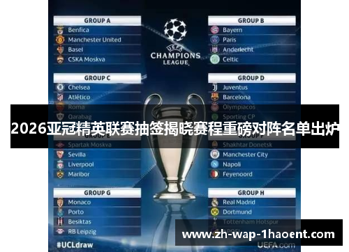 2026亚冠精英联赛抽签揭晓赛程重磅对阵名单出炉